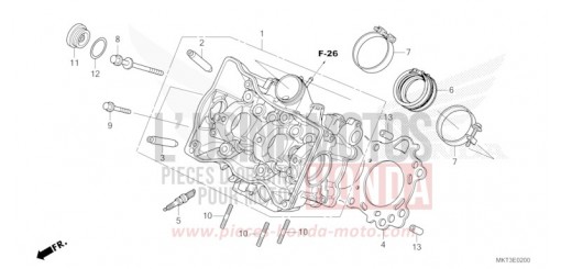 CULASSE ADV750R de 2024